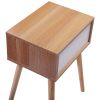 23" High Glossy End Table with Drawer, Nightstand Bedside Furniture, Light Brown