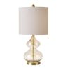 [Only support Drop Shipping Buyer] Ellipse Curved Glass Table Lamp; Set of 2